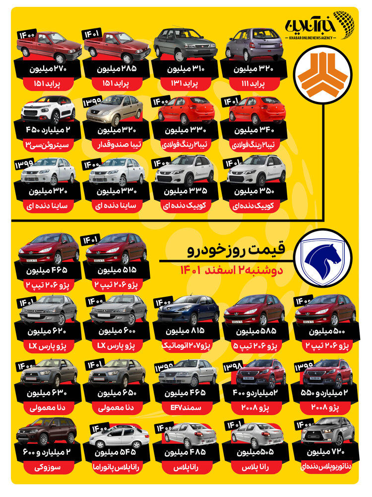 قیمت روز خودرو 2 اسفند