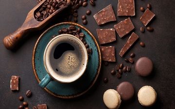ضربه حوثی‌ها به امپراتوری‏‌های چای، قهوه و کاکائو