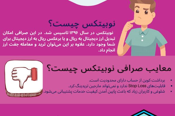 خرید امن ارز دیجیتال با صرافی ایرانی نوبیتکس