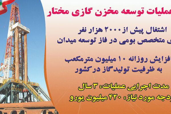 عملیات اجرایی طرح توسعه مخزن گازی مختار آغاز می‌شود
