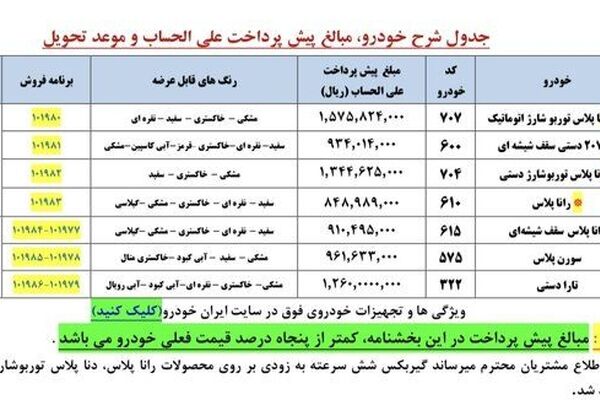 پیش‌فروش یکساله ایران‌خودرو از امروز سه‌شنبه 28 دی

