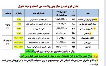 پیش‌فروش یکساله ایران‌خودرو از امروز سه‌شنبه 28 دی

