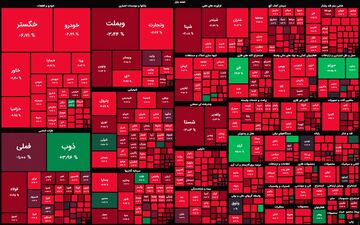 وضعیت قرمز در بورس /  ریزش ۵۱ هزار واحدی شاخص کل