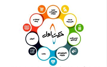 عملکرد «حرکت اول» طی 5سال چگونه بود؟