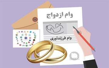 کدام بانک بیشترین تسهیلات تکلیفی پرداخت کرده است؟