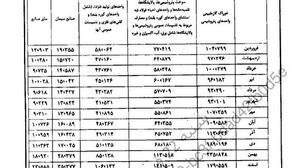 رونمایی از قیمت عجیب آیفون ۱۸