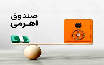 فشار‌سنگین عرضه در صندوق‌های اهرمی/حباب صندوق‌ها چند درصد است؟+جدول