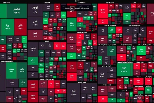 فروشندگان بازار سهام را قبضه کردند