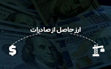 حذف مصوبه  واردات طلا و موبایل با ارز صادراتی قیر