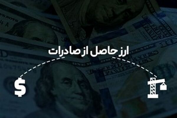 حذف مصوبه  واردات طلا و موبایل با ارز صادراتی قیر
