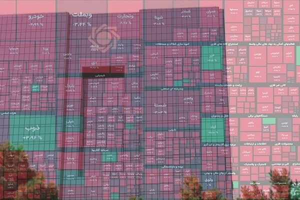 نقش بانک مرکزی در شرایط فعلی بازار سرمایه 