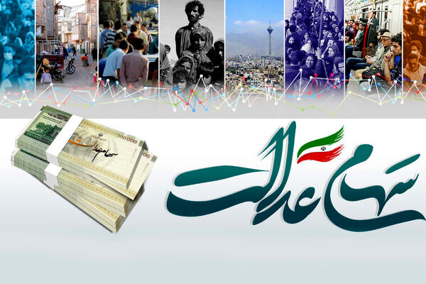 اعلام زمان دقیق واریز سود سهام عدالت +جزئیات 
