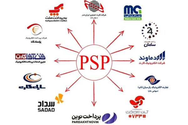 فروش شارژ؛ پیشتاز کسب درآمد برای پی‌اس‌پی‌ها
