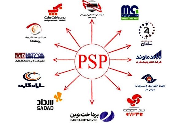 فروش شارژ؛ پیشتاز کسب درآمد برای پی‌اس‌پی‌ها