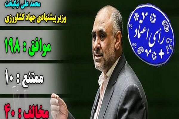 کشاورزی نیکبخت شد
